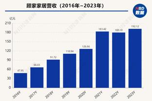 有模有样！哈兰德、B席与格拉利什开玩笑，充当后者的私人安保